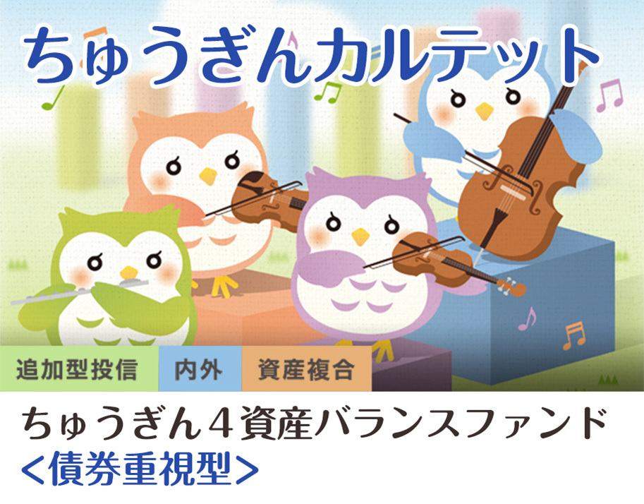 ちゅうぎん４資産バランスファンド＜債券重視型＞　愛称：ちゅうぎんカルテット
